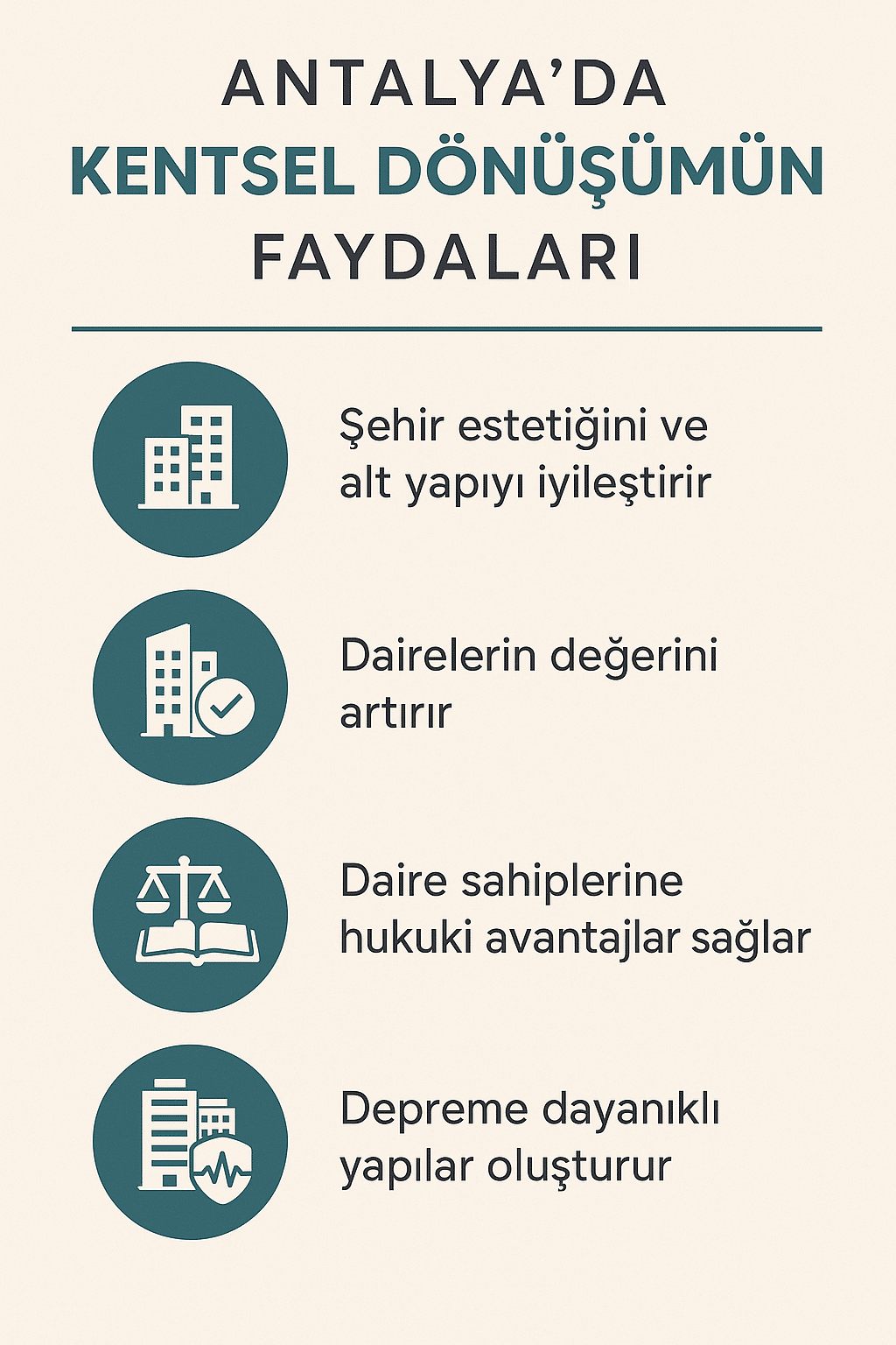Antalya kentsel dönüşüm süreci infografik: risk tespiti, başvuru, yıkım-inşaat, teslim